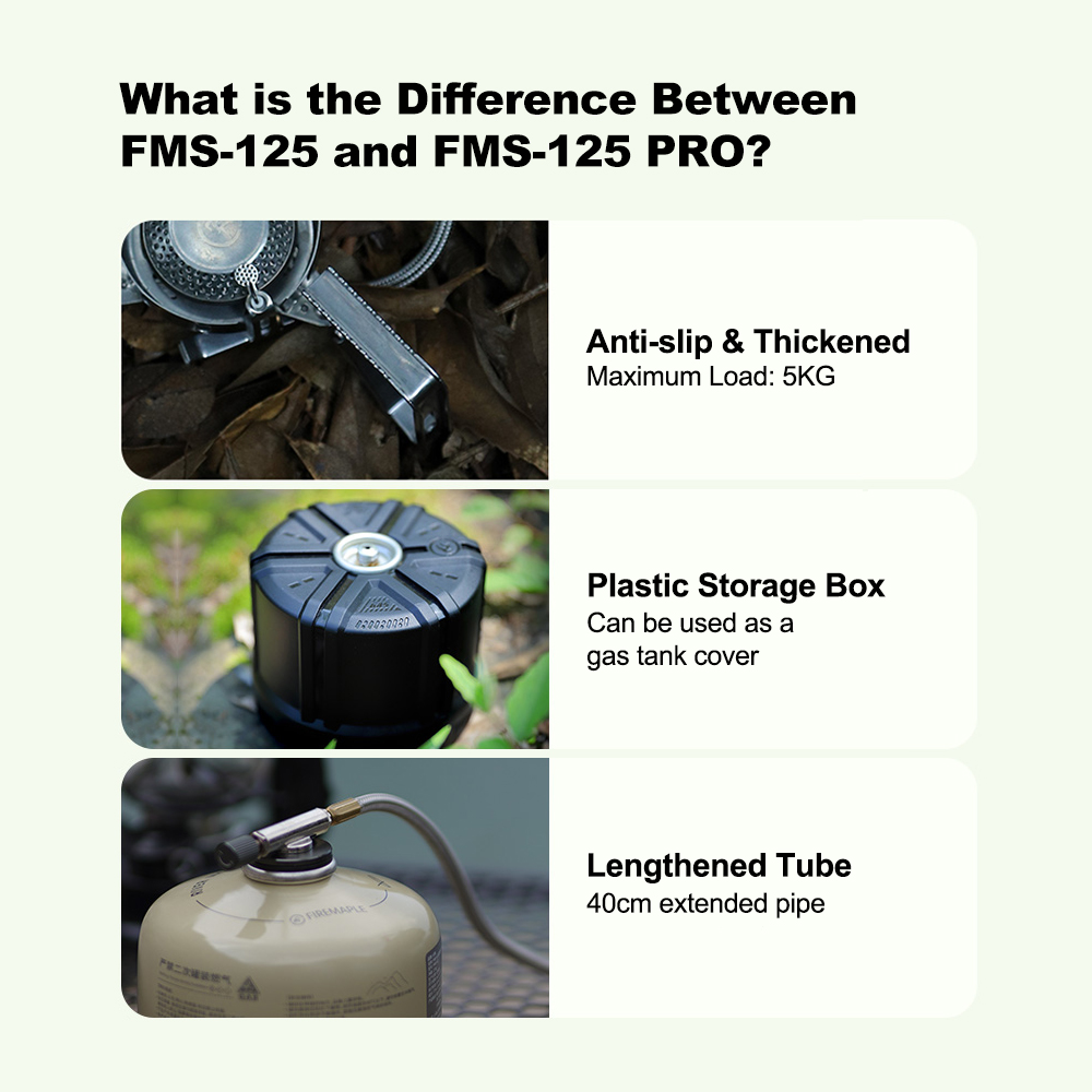 Fire-Maple Windproof Stove Spl – обзор и цена Camping Cooking Fuel