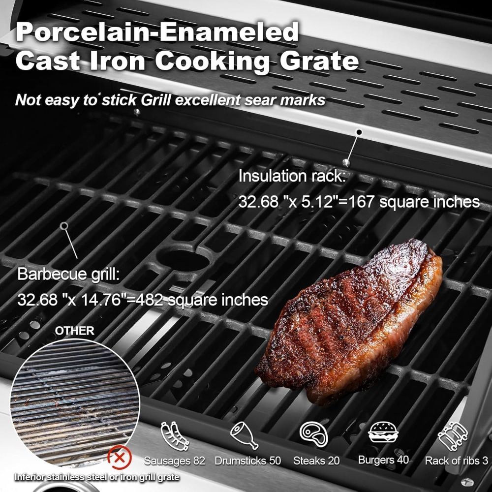 Upgraded 60000 BTU 6 Burner Pr – обзор и цена Camping Cooking Cast Iron